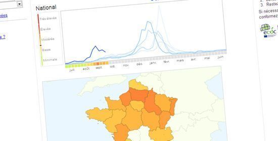 Tout savoir sur la grippe A H1N1 #2