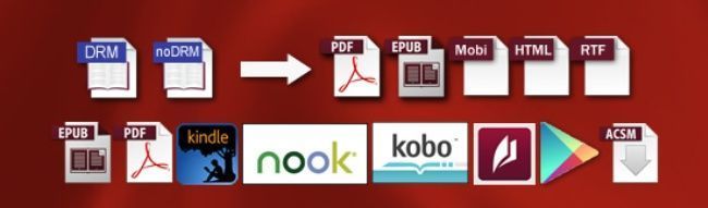 eBook : quels sont les formats d'ebooks et comment les déprotéger ? #2