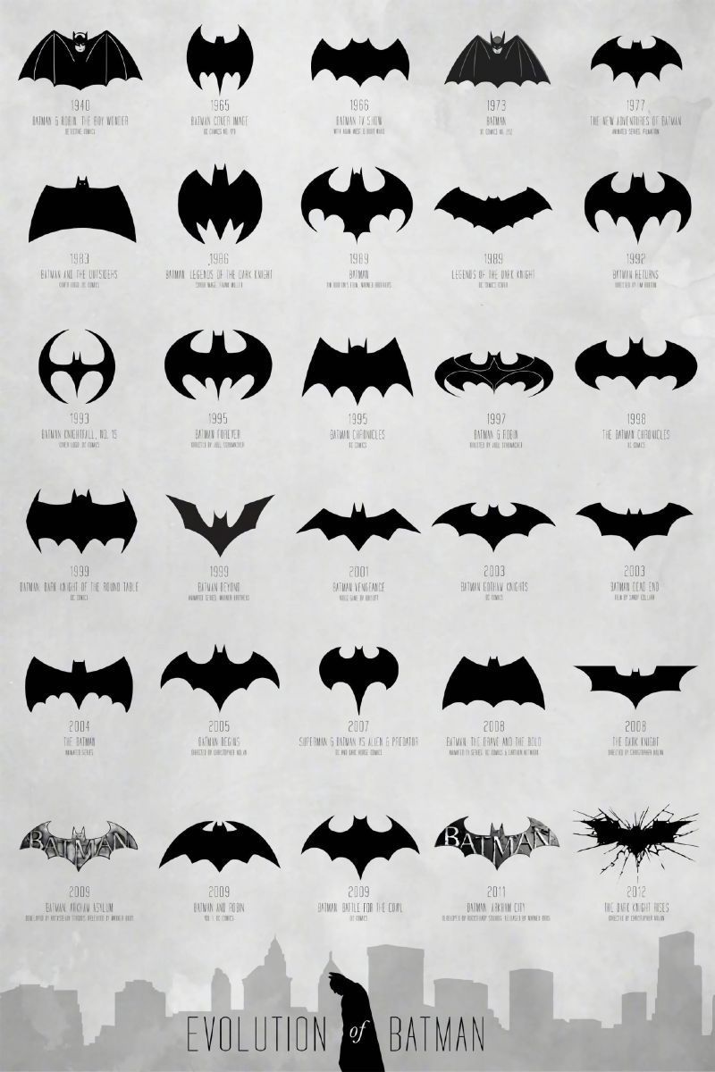 17 logos de Batman réunis en une seule vidéo #2