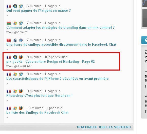 280 spams, 102 pages vues par 1 internaute et TF1 qui me suit sur Twitter : le début de la gloire ? #3