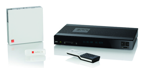 Test SFR box Evolution