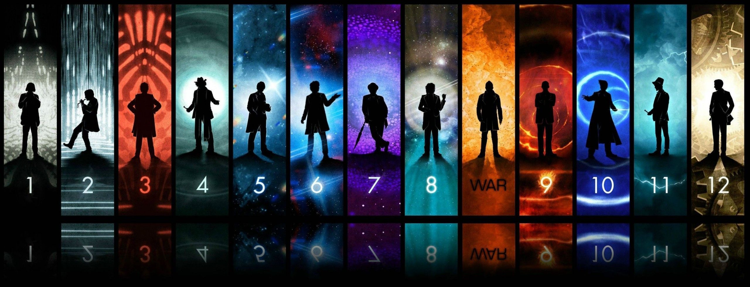 Doctor Who : retour sur une série mythique