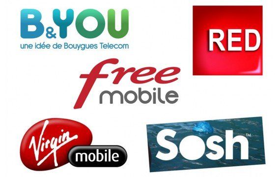 Comparatif entre Free Mobile et la concurrence