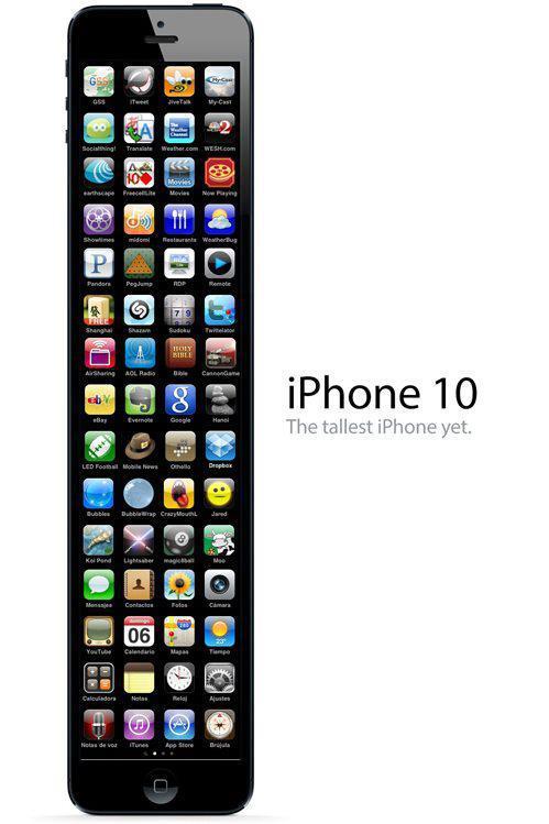 Intensief salami Tien jaar New technology: The latest iPhone ====What is that!!!!!!!!!!