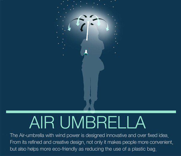 Air Umbrella : et si pour Noël on vous offrait un parapluie invisible ?