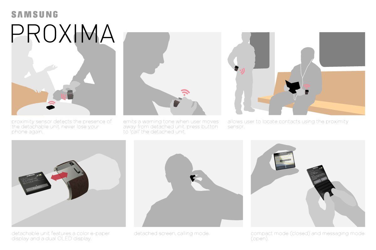 Samsung Proxima : un concept élégant de montre-téléphone #6