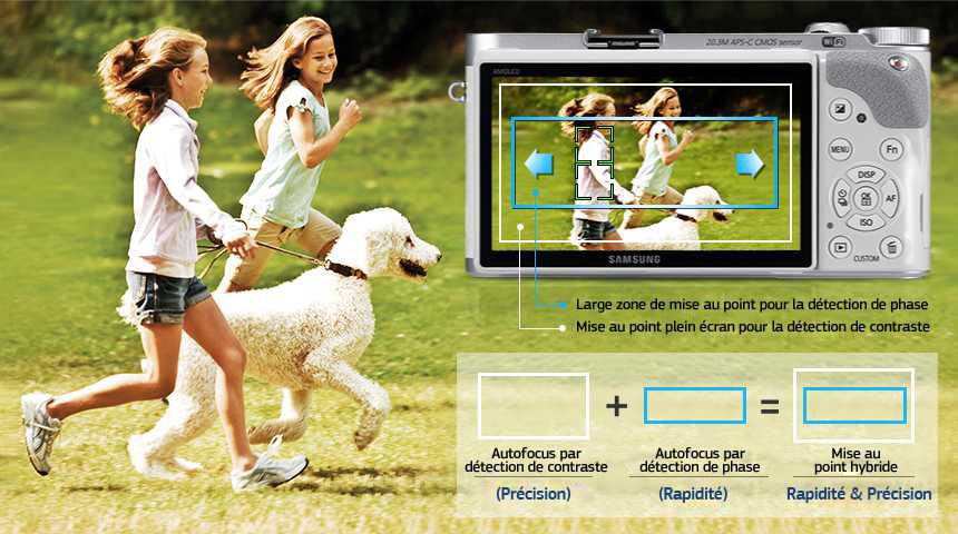Test Samsung NX300 : un excellent appareil photo hybride #9