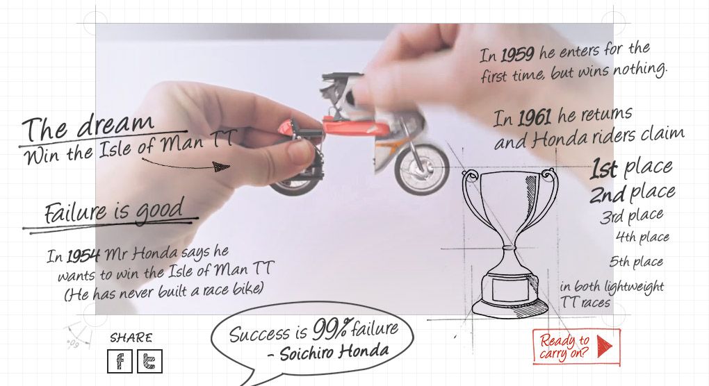 Honda ˝Hands˝ : une vidéo en Stop Motion pour fêter 65 ans d'innovation
