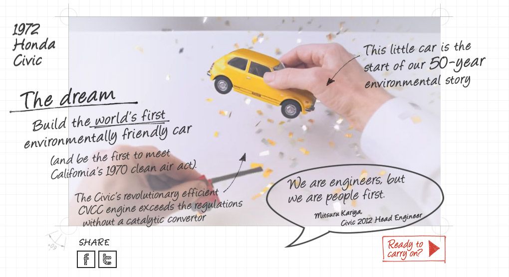 Honda ˝Hands˝ : une vidéo en Stop Motion pour fêter 65 ans d'innovation #3