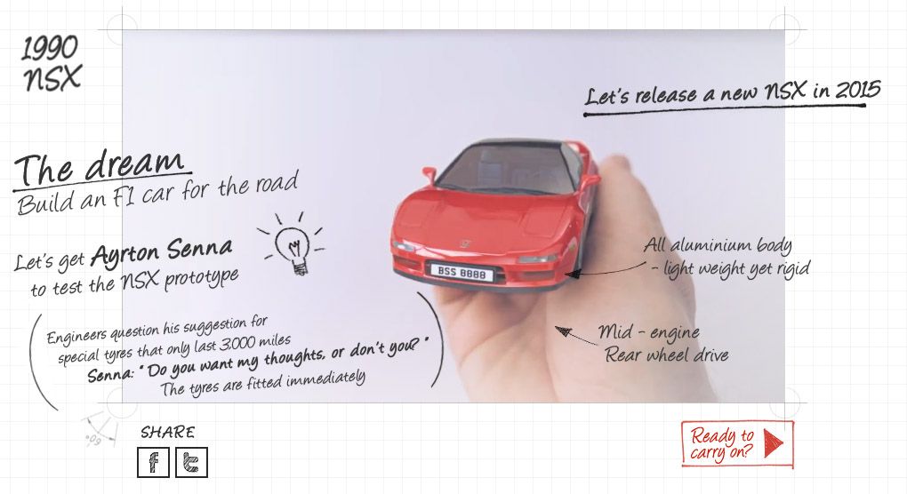 Honda ˝Hands˝ : une vidéo en Stop Motion pour fêter 65 ans d'innovation #4