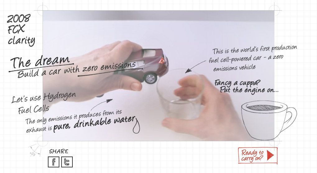 Honda ˝Hands˝ : une vidéo en Stop Motion pour fêter 65 ans d'innovation #6