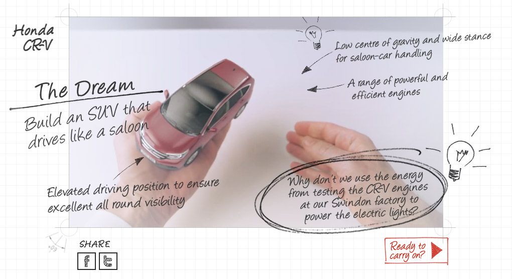 Honda ˝Hands˝ : une vidéo en Stop Motion pour fêter 65 ans d'innovation #8