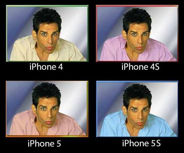 Tableau comparatif iPhone 4 / iPhone 4S / iPhone 5 / iPhone 5S #2