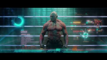 Guardians of the Galaxy - by Territory - Img 1