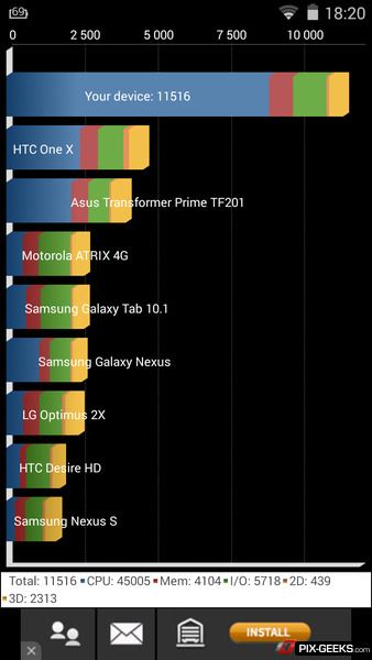 Test BQ Aquaris E5 4G : un Smartphone performant à petit prix #9