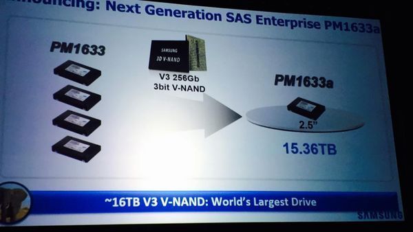 Samsung présente le plus gros disque dur au monde : il fait 16 To et c'est un SSD #2