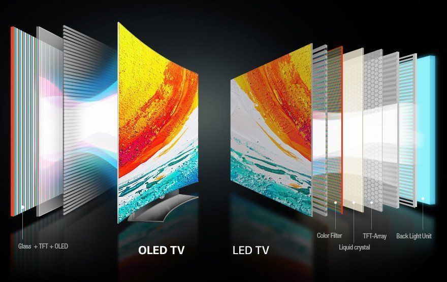 LG OLED TV 4K : le meilleur rendu des couleurs en 2022 ? #23