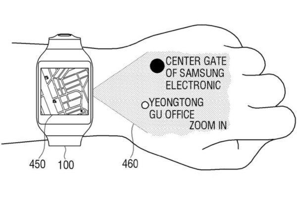 Un pico-projecteur pour la Samsung Gear S3 ?