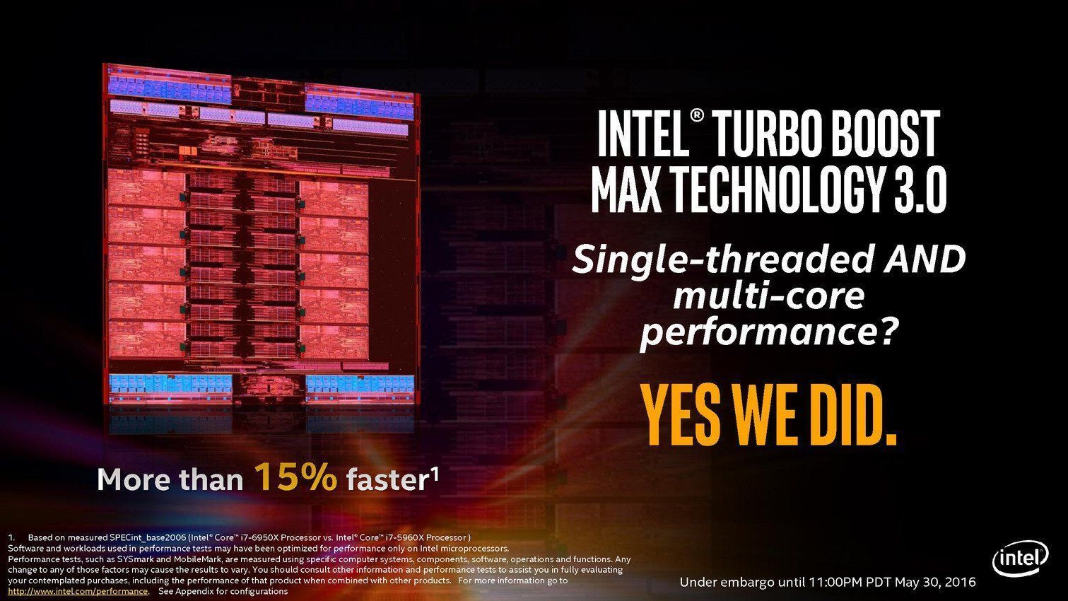 Intel annonce un nouveau Core i7 Extreme Edition 2x plus rapide #3