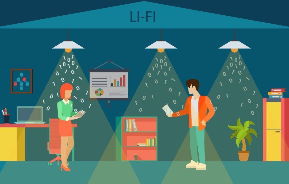 Li-Fi : le remplaçant du Wi-Fi est 300x plus rapide