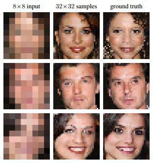 Google peut recomposer un visage pixelisé mieux que dans les Experts #2