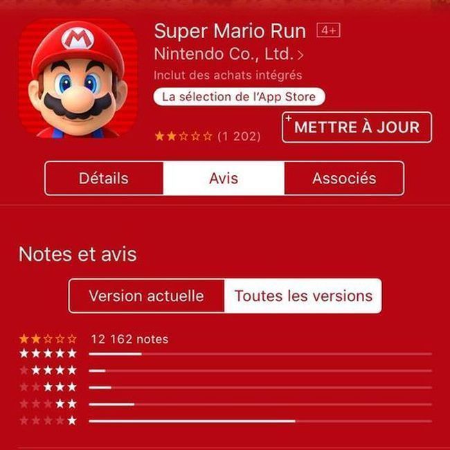 Super Mario Run : 53 millions de dollars pour 78 millions de téléchargements #3