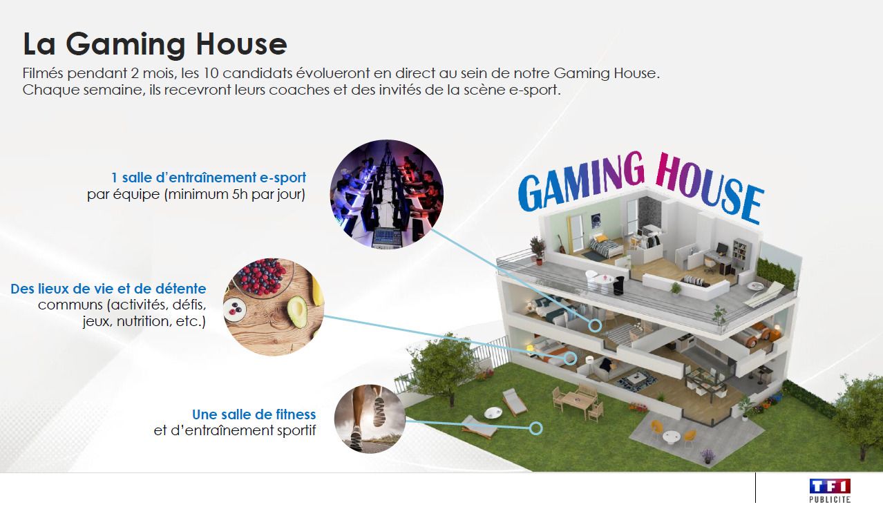 Gaming Inside Experience : une télé-réalité eSport bientôt sur TF1 #2