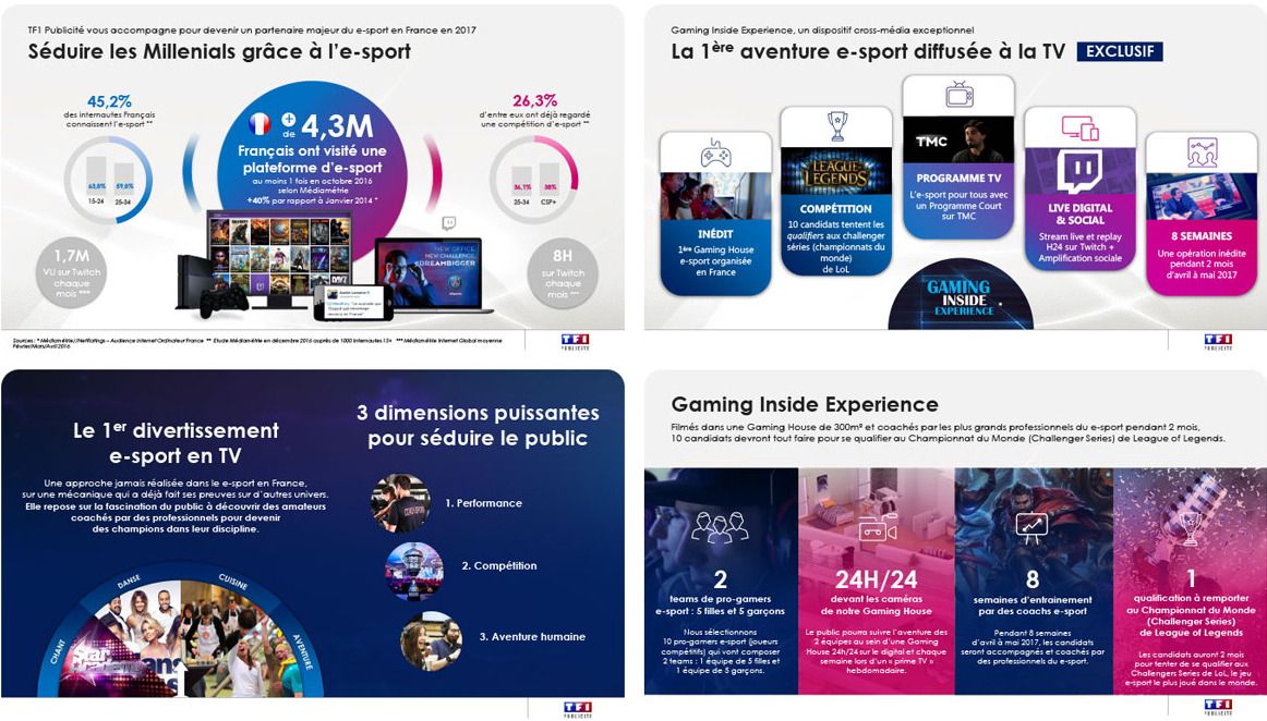 Gaming Inside Experience : une télé-réalité eSport bientôt sur TF1 #5
