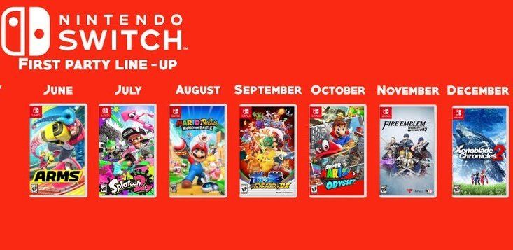 E3 2017 : Nintendo annonce un gros jeu par mois sur Switch jusqu'en 2018