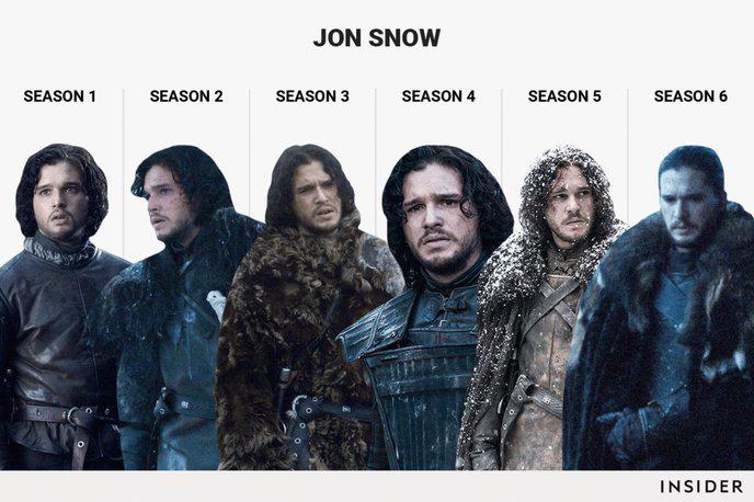 Game Of Thrones : L'évolution de 6 personnages en 6 saisons #2