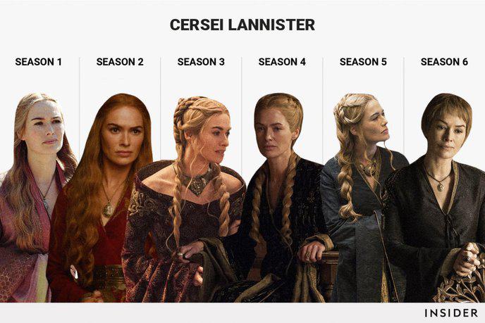 Game Of Thrones : L'évolution de 6 personnages en 6 saisons #5