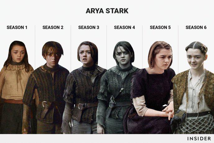 Game Of Thrones : L'évolution de 6 personnages en 6 saisons #7