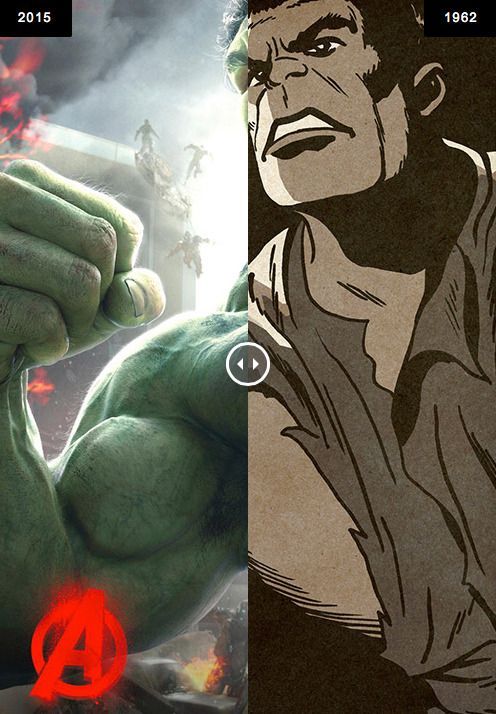 Super-héros : les acteurs comparés aux personnages des comics #17