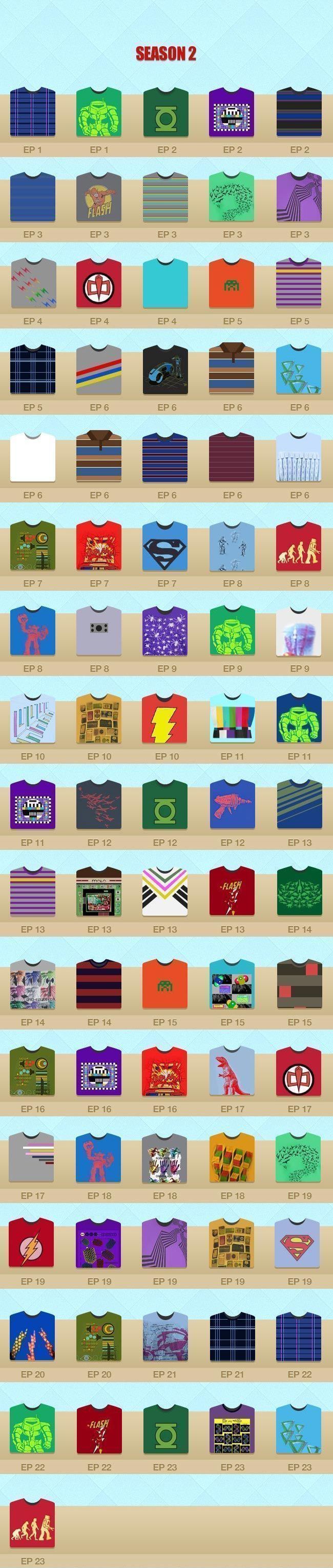 The Big Bang Theory : tous les T-Shirts de Sheldon Cooper et où les acheter #4