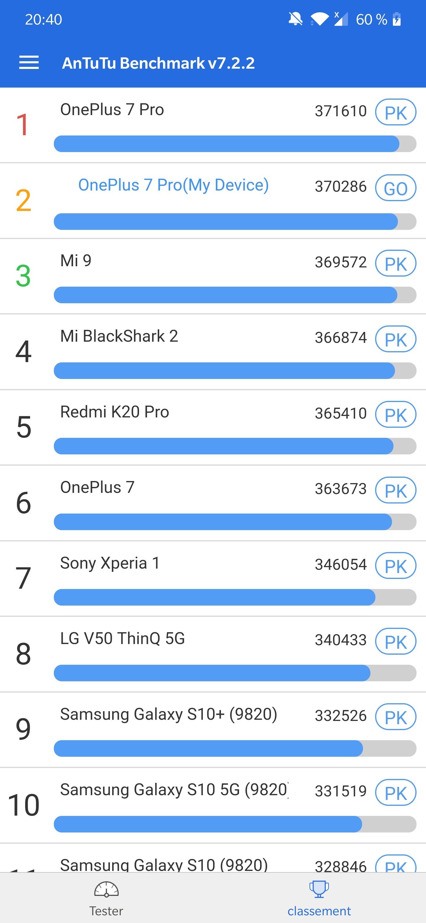 Test OnePlus 7 Pro : très puissant mais trop cher #8