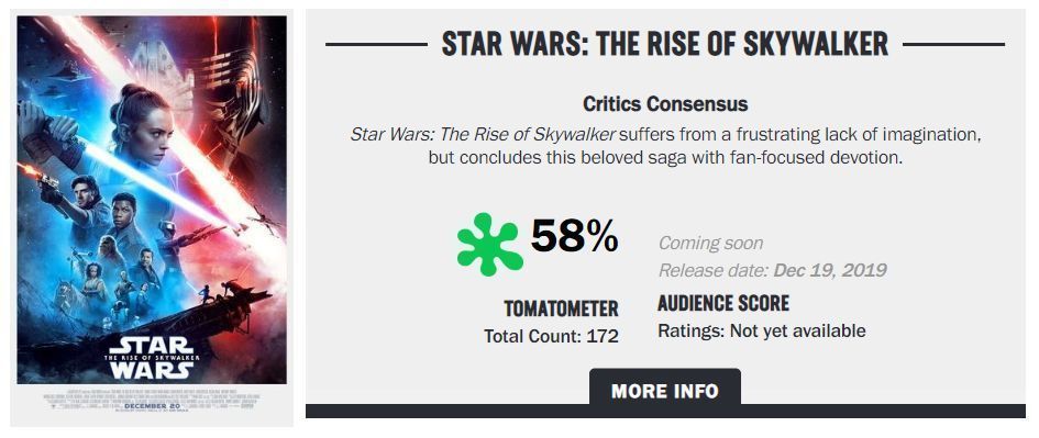 Star Wars Episode 9 : 2ème plus mauvais film de la saga pour la presse US