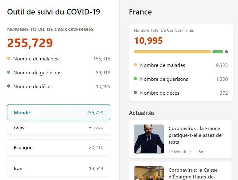 Coronavirus : Bing propose un excellent portail pour s'informer sur le Covid-19 #3