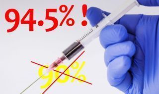 Covid-19 : un second vaccin avec 94.5% d'efficacité annoncé par le laboratoire Moderna