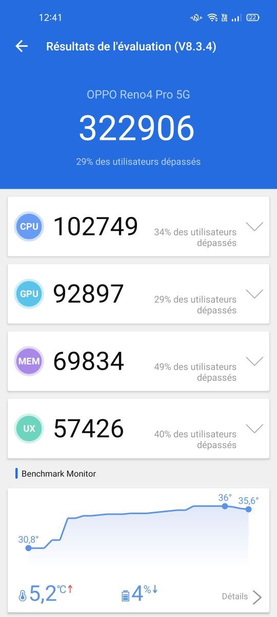 Test OPPO Reno4 Pro : très bon, mais très cher #9