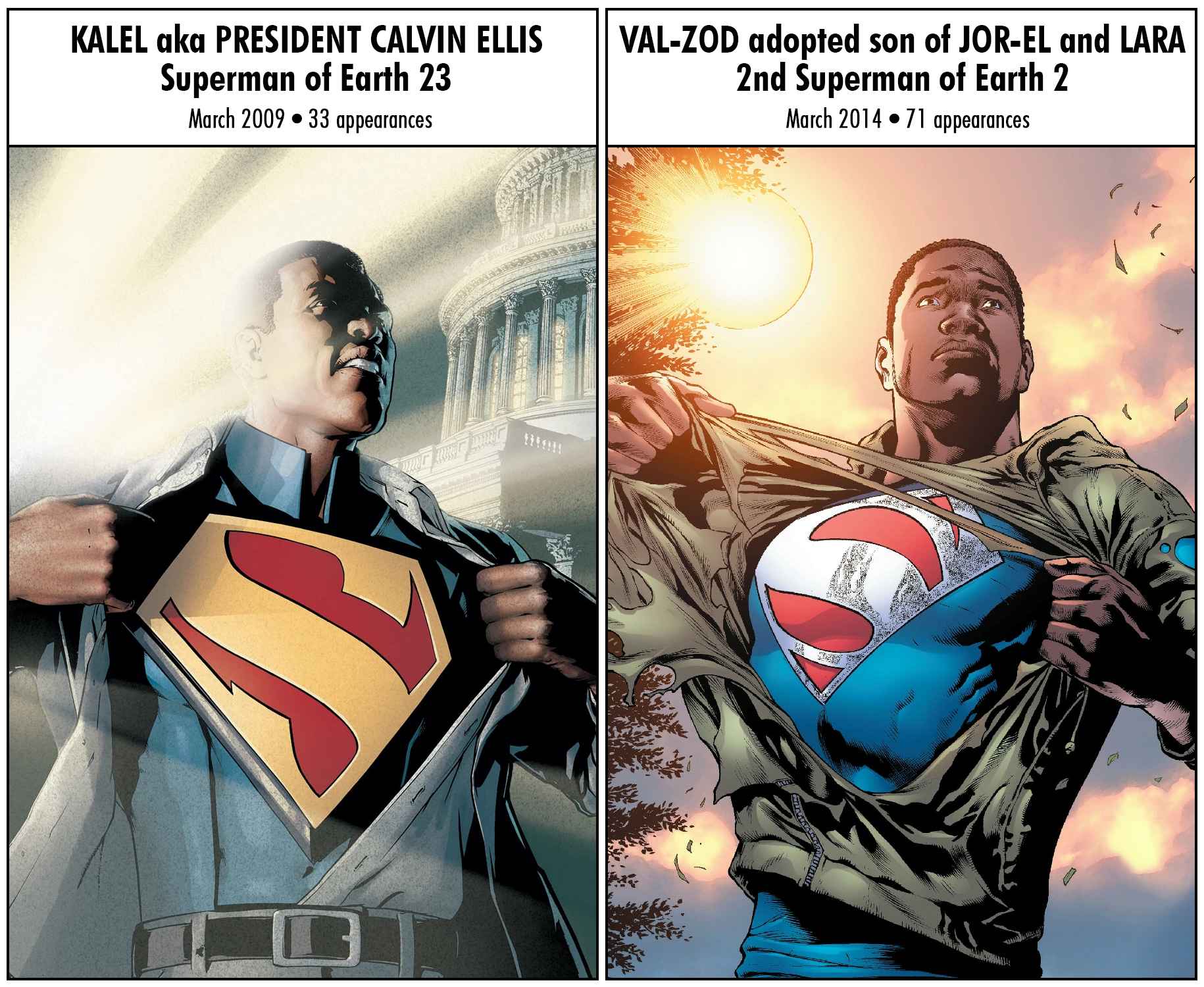Michael B Jordan va produire une série TV avec un 2ème Superman noir #3