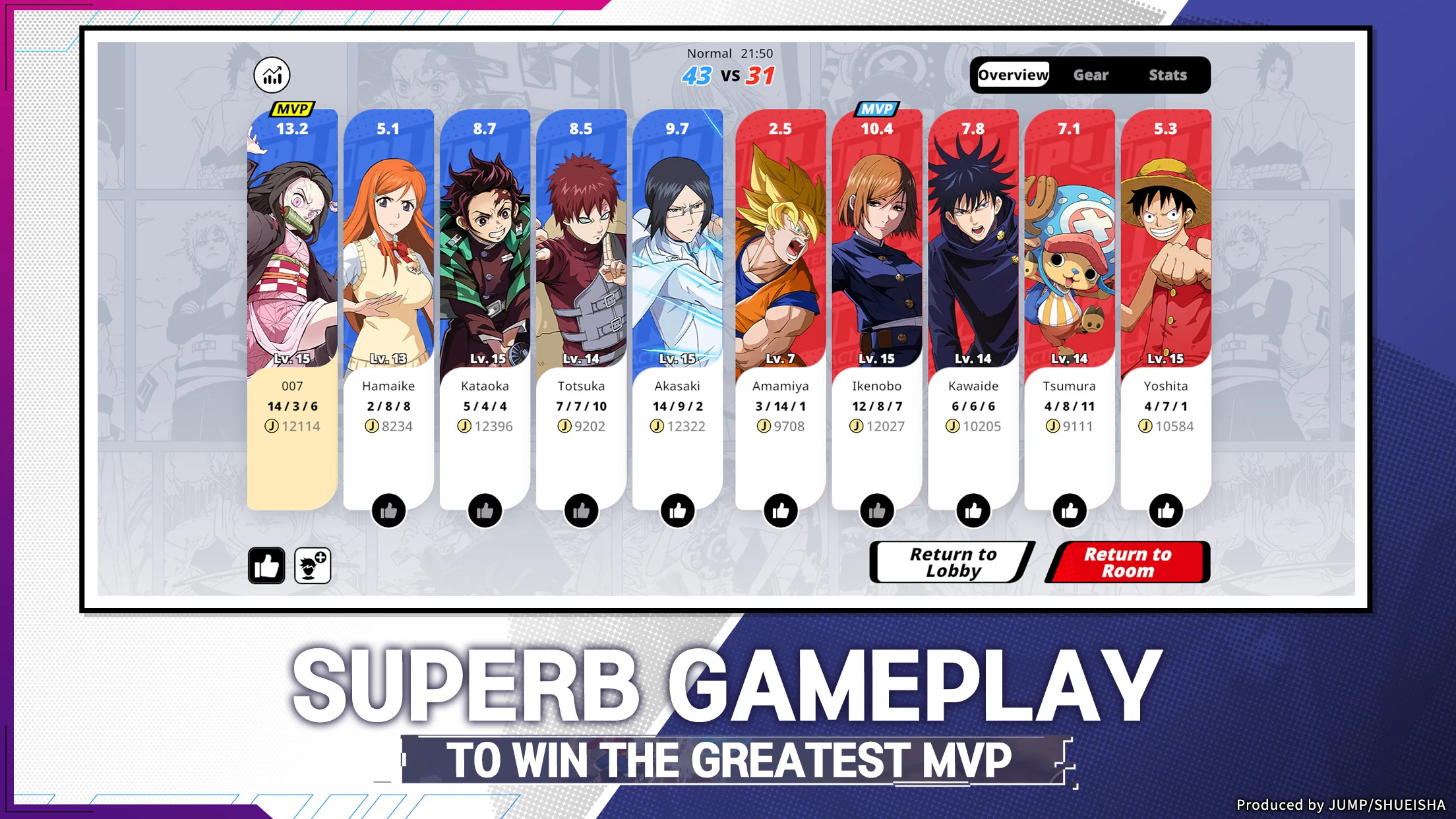 ˝Jump : Assemble˝ réunit Goku, Luffy et Naruto dans un jeu mobile pour déterminer qui est le plus fort #4