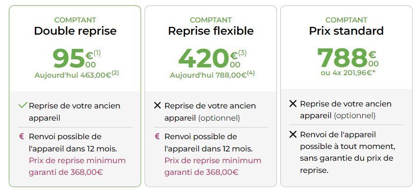 Un iPhone 15 neuf à moins de 100€ ? C’est possible grâce à l’offre « double reprise » de Pixmania #24