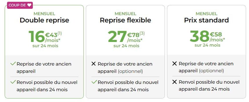 Un iPhone 15 neuf à moins de 100€ ? C’est possible grâce à l’offre « double reprise » de Pixmania #23