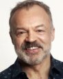 Graham Norton